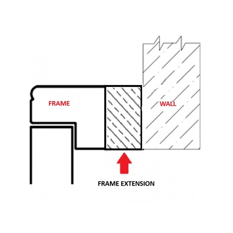 L-Frame Outside Mount